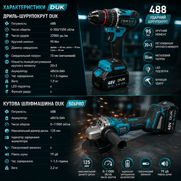 Мощный бесщеточный аккумуляторный набор DUK, 2в1 48V, 6Ah - изображение 4