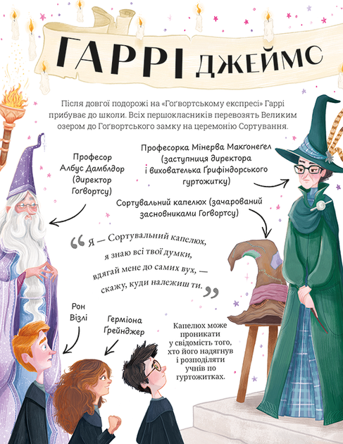 Міні-Поттери. Гаррі Поттер/Джоан Ролінг/978-617-585-414-3 - изображение 2