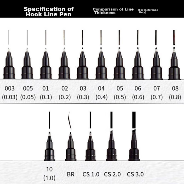 Ручка Uni Mitsubishi PIN-200 для эскизов игольчатая, 0.3 мм, 12 шт - Фото 6 Ручка Uni Mitsubishi PIN-200 для эскизов игольчатая, 0.3 мм, 12 шт - изображение 6