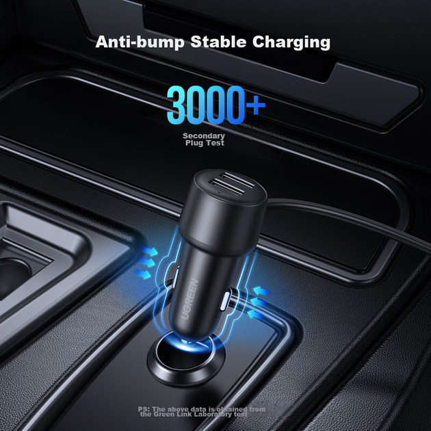 Зарядное устройство UGREEN автомобильное адаптер с прикуривателя на USB, быстрая зарядка 120Вт - Фото 5 Зарядное устройство UGREEN автомобильное адаптер с прикуривателя на USB, быстрая зарядка 120Вт - изображение 5