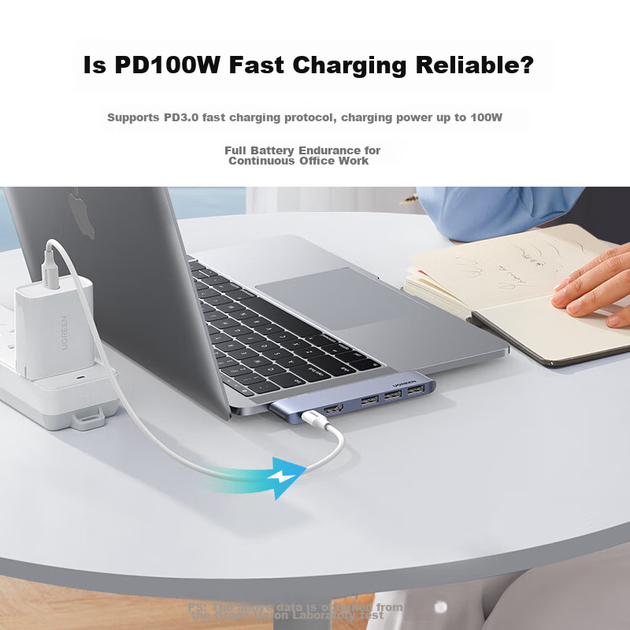 Док-станция расширения UGREEN Type-C, совместимая с USB для подключения нескольких экранов, для ноутбуков Apple MacBook Pro/Air, адаптер M3/4 Thunderbolt 4/5 в HDMI, компьютерный конвертер - изображение 8