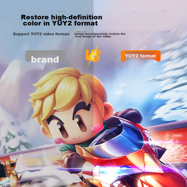 Карта захвата видео SAMZHE HDMI, вход 4K высокой четкости, совместима с Switch/PS5/NS, ноутбуками, смартфонами, планшетами, игровыми камерами, устройствами для записи прямых трансляций, преобразует сигнал в USB/Type-C. - изображение 7