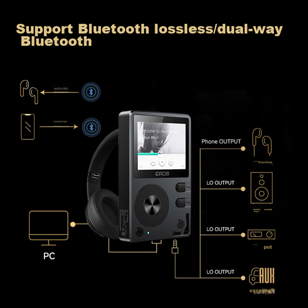 Плеєр Aigo EROS Q Bluetooth MP3 без втрат якості, HIFI, DSD, сірий - Фото 6 Плеєр Aigo EROS Q Bluetooth MP3 без втрат якості, HIFI, DSD, сірий - зображення 6