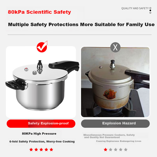 Скороварка DOUBLEHAPPINESS, совместимая с газовыми и индукционными плитами, нержавеющая сталь 304, многослойная взрывозащищенная, для быстрого приготовления пищи, 26 см/9 л. - Фото 5 Скороварка DOUBLEHAPPINESS, совместимая с газовыми и индукционными плитами, нержавеющая сталь 304, многослойная взрывозащищенная, для быстрого приготовления пищи, 26 см/9 л. - зображення 5