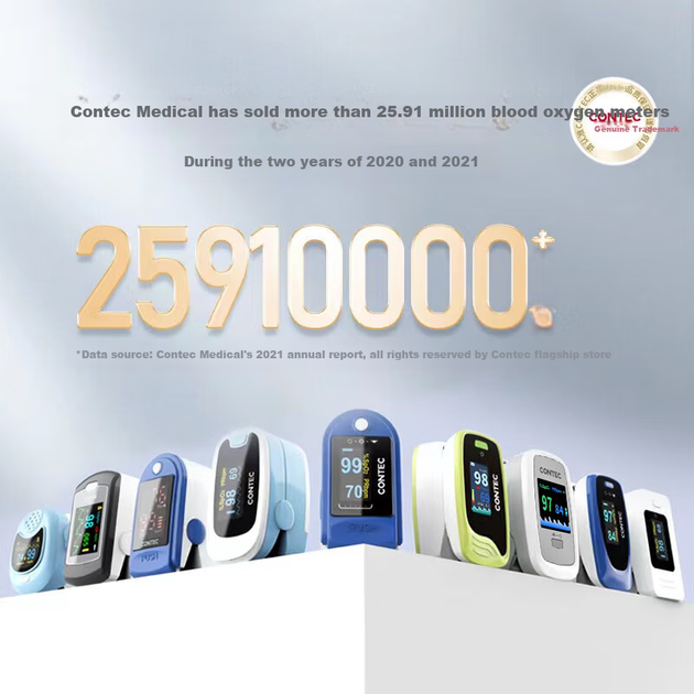 Пульсоксиметр для пальців CONTEC CMS50D1-Pro, монітор насичення крові киснем - зображення 5