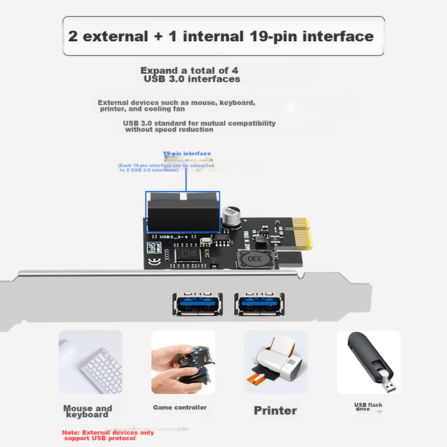 Плата расширения USB 3.0 EB-LINK PCIE, 4 порта, для ПК - изображение 5