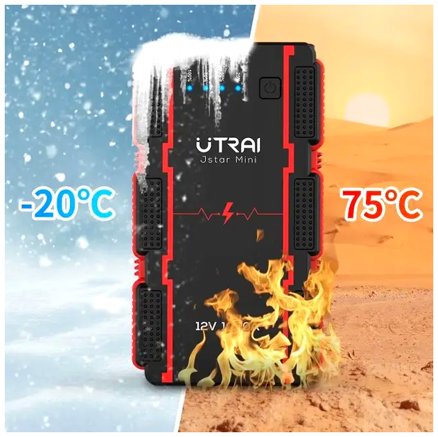 Пусковий автомобільний пристрій Jump Starter Utrai Jstar Mini 13000 мА·год 1000A з функцією заряджання - зображення 2