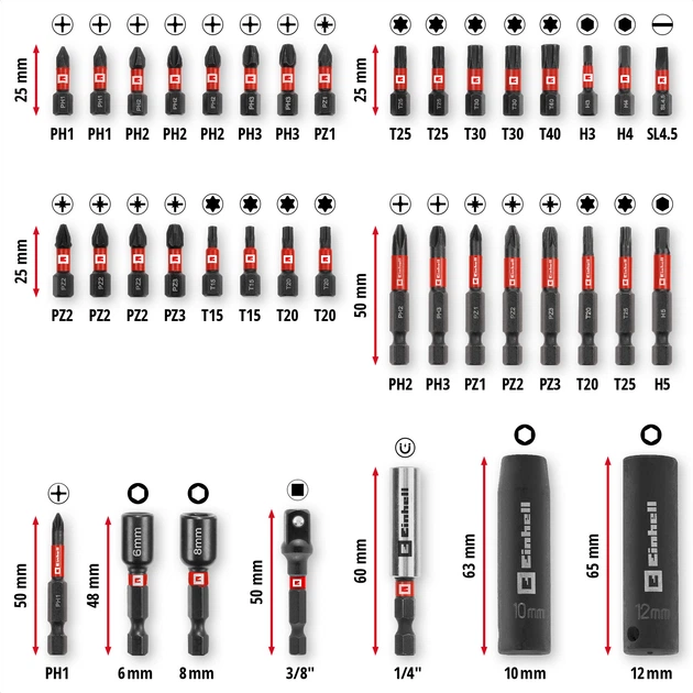 Zestaw bitów Einhell M‑Case 39 szt (49109220) - obraz 2