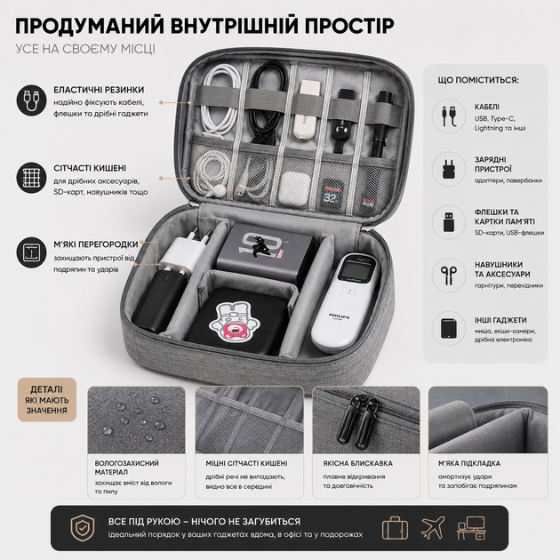 Органайзер для электроники - изображение 2
