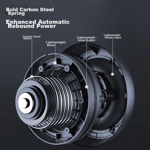 Колесо PROIRON Puli'ai Ab Wheel для пресса, серо-красное - изображение 10