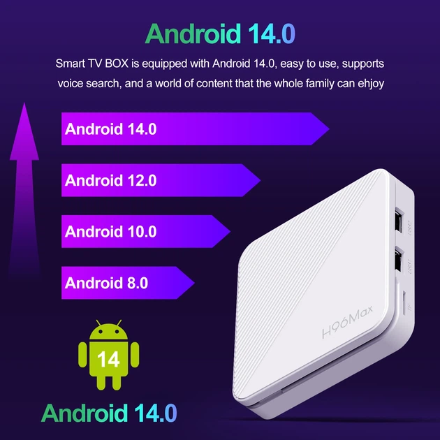 Налаштована Смарт ТВ приставка H96 Max H313 2/16 GB Slimbox Android TV 14 Allwinner з Bluetooth-пультом та голосовим пошуком | 4K HDR медіаплеєр на андроїд | Smart TV Box | ТВ Бокс з WiFi 2.4 5ГГц + YouTube без реклами | ТВ канали | Фільми та Серіали - зображення 3