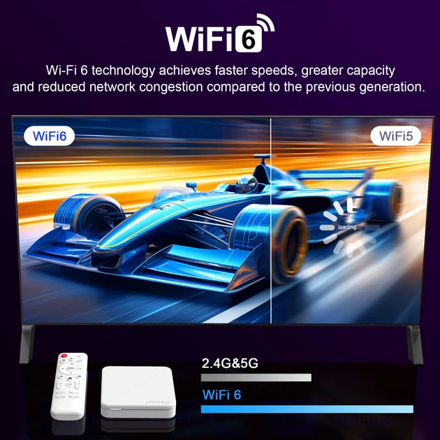 Налаштована Смарт ТВ приставка H96 Max H313 2/16 GB Slimbox Android TV 14 Allwinner з Bluetooth-пультом та голосовим пошуком | 4K HDR медіаплеєр на андроїд | Smart TV Box | ТВ Бокс з WiFi 2.4 5ГГц + YouTube без реклами | ТВ канали | Фільми та Серіали - зображення 5