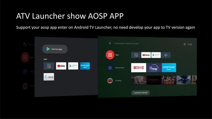 Настроенная Смарт ТВ приставка Z8 Pro 4/32 GB Slimbox Android TV 12 Allwinner H618 с Bluetooth-пультом и голосовым поиском | 8K HDR медиаплеер с AV1 на андроид | Smart TV Box | ТВ Бокс с WiFi 2.4 и 5ГГц + YouTube без рекламы | ТВ каналы | Фильмы и Сериалы - изображение 3