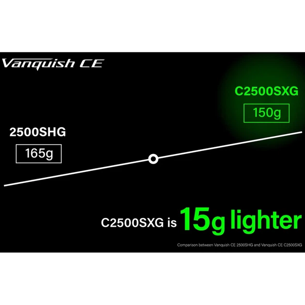 Катушка Shimano Vanquish FA Competition Edition C2000S 11+1BB 5.1:1 - изображение 12