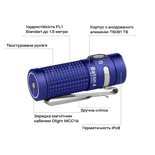 Ліхтар Olight Baton 4 Regal Blue - зображення 12