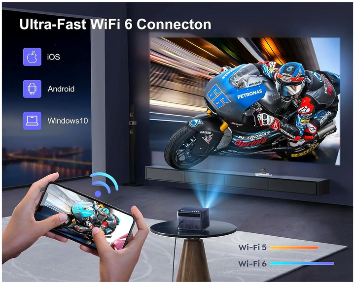 Проектор Wimius P64 4K 1080P мультимедийный для домашнего кинотеатра с автофокусировкой и Wi-Fi 6 - зображення 7