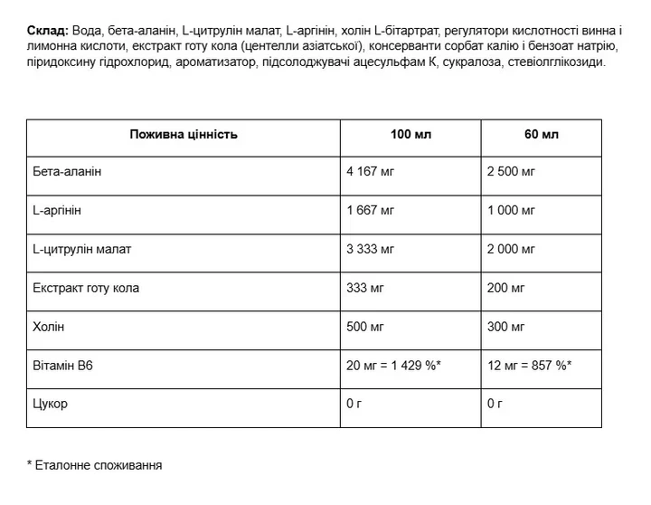 Предтренировочный напиток PUMP Shot Nutrend Ежевика + Лайм 60 мл - изображение 6