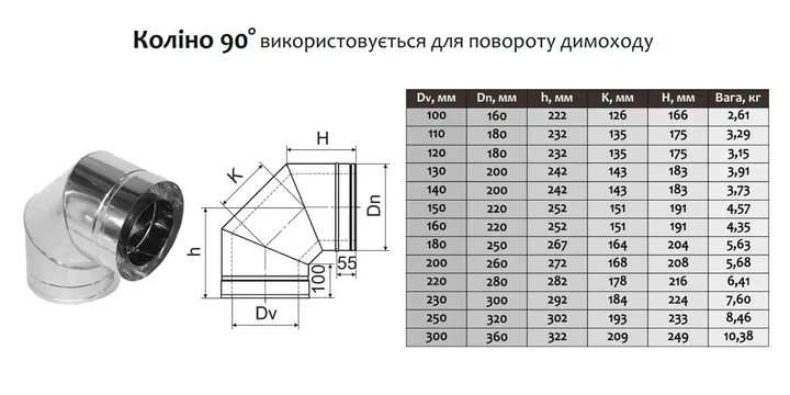 Коліно 90° нерж./нерж. D150×220 товщина 0,8 мм (коліно сендвіч димохідне) - Фото 3 Коліно 90° нерж./нерж. D150×220 товщина 0,8 мм (коліно сендвіч димохідне) - зображення 3