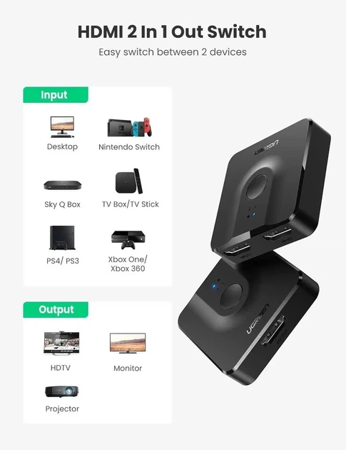 Сплиттер Ugreen HDMI 2.0 двунаправленный переключатель 2 в 1 / 1 в 2, 4K 60Hz, 3D - Фото 5 Сплиттер Ugreen HDMI 2.0 двунаправленный переключатель 2 в 1 / 1 в 2, 4K 60Hz, 3D - изображение 5
