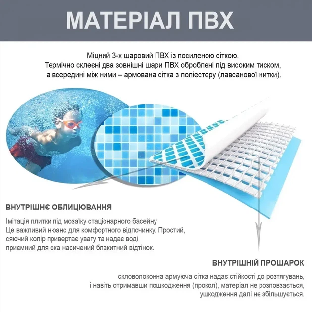 Каркасный бассейн Intex 28270 прямоугольный 220×150×60 см 1662 л. ПВХ Small Frame стальной каркас синий для семьи - изображение 2