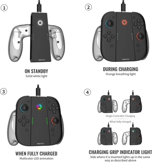 Zestaw uchwytów ładujących Yaxo na Joy-Con Charge Grip Set do NS/NS2 Techno Black (YGCGSJCH01B) - Zdjęcie 7 Zestaw uchwytów ładujących Yaxo na Joy-Con Charge Grip Set do NS/NS2 Techno Black (YGCGSJCH01B) - obraz 7