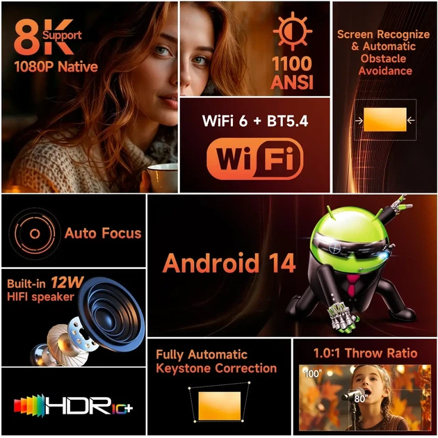 LED Проектор Magcubic HY450MAX 2/16GB 1100 ANSI, Android 14, стереодинамики, Wi-Fi, с голосовым поиском - изображение 2