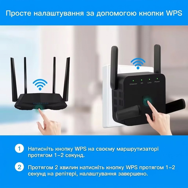 Усилитель Wi-Fi сигнала 5 /2.4 ГГц, WiFi Репитер, повторител вайфая 1200 Мбит/с, мощный ретранслятор для дома, площадь покрытия 300 м², Repeater 4 антенны, Black - изображение 2