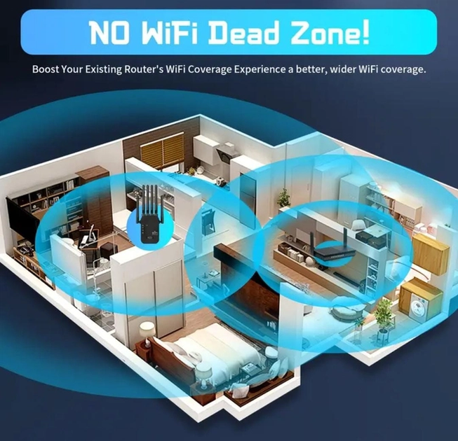 Потужний дводіапазонний Wi-Fi ретранслятор 1200 Мбіт/с, підсилювач сигналу вай-фай для дому/дачі, повторювач для роутера 2.4/5 ГГц, репітер з 6 антенами, покриття до 300 м², Black - зображення 5