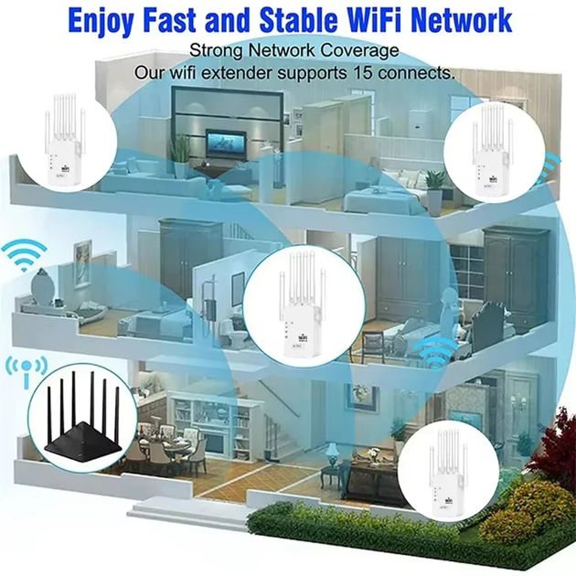 Потужний дводіапазонний Wi-Fi ретранслятор 1200 Мбіт/с, підсилювач сигналу вай-фай для дому/дачі, повторювач для роутера 2.4/5 ГГц, репітер з 6 антенами, покриття до 300 м², White - зображення 6