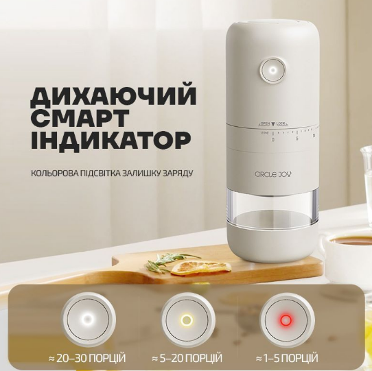 Кофемолка Circle Joy DMDJ02 Coffee Grinder White - изображение 3