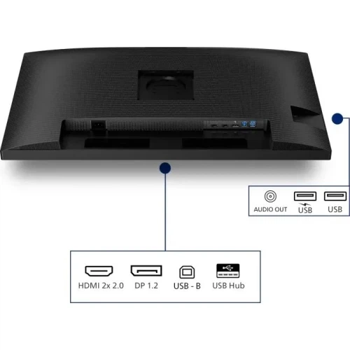 Монитор 31.5" Philips 32B2N3500/00, Black - изображение 7