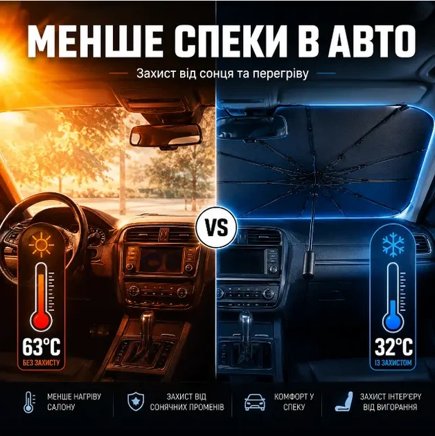 Зонтик солнцезащитный для авто на лобовое стекло 130х75 см автомобильная шторка от солнца в машину - изображение 2