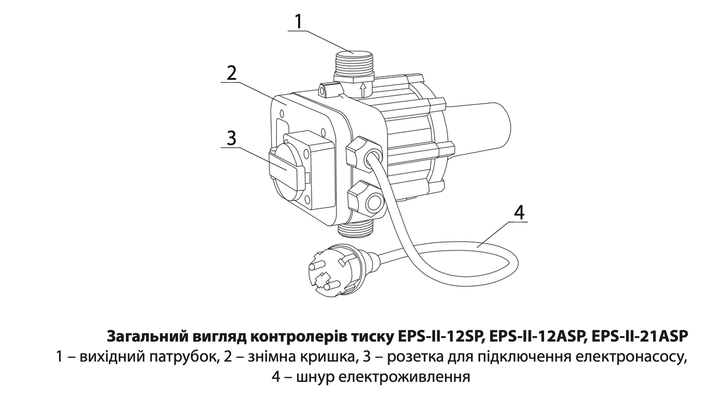 Контроллер давления EPS-II-12SP "NPO" - изображение 2