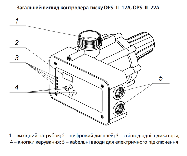 Контроллер давления DPS-II-22A "NPO" - изображение 3