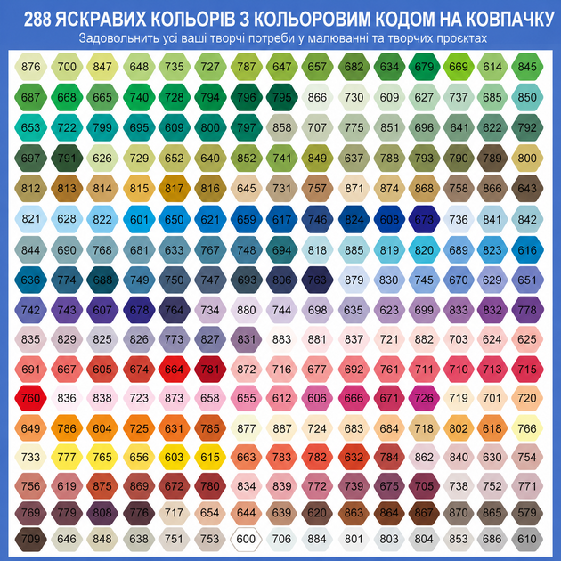 Акрилові маркери GuangNa GN.8101 | Гуангна 288 шт у сумці, набір для паперу, тканини, дерева, скла, каменю, кераміки та пластику (ab288b) - Фото 2 Акрилові маркери GuangNa GN.8101 | Гуангна 288 шт у сумці, набір для паперу, тканини, дерева, скла, каменю, кераміки та пластику (ab288b) - зображення 2