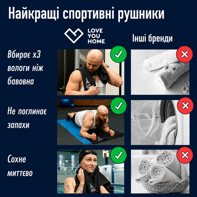 Дорожній спортивний рушник Love You з мікрофібри з чохлом Чорний 70х140 - Фото 7 Дорожній спортивний рушник Love You з мікрофібри з чохлом Чорний 70х140 - изображение 7