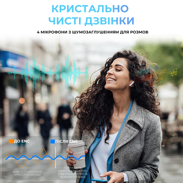 Навушники Blackview AirBuds 6 TWS White (6931548308041) - зображення 5