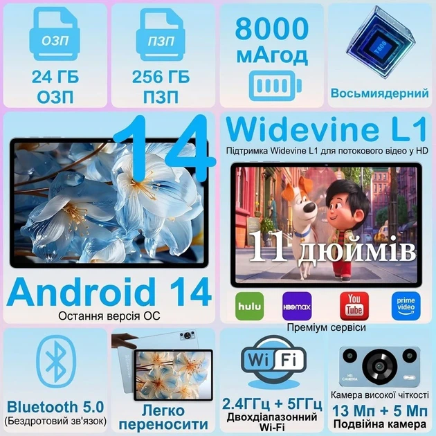 Планшет 11" ZIOVO Z128 8/256Gb 8 ядер Android 14 8000 mAh Голубой (101998008) - Уценка - изображение 2
