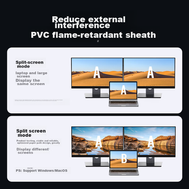 Розширювальна док-станція UGREEN Type-C, розширювальна док-станція HDMI, адаптер Ethernet 4K 60 Гц, зарядний концентратор, аксесуар для ігрового столу, сумісний з ноутбуками Apple MacBook Air, iPad, Thunderbolt 4 - зображення 7