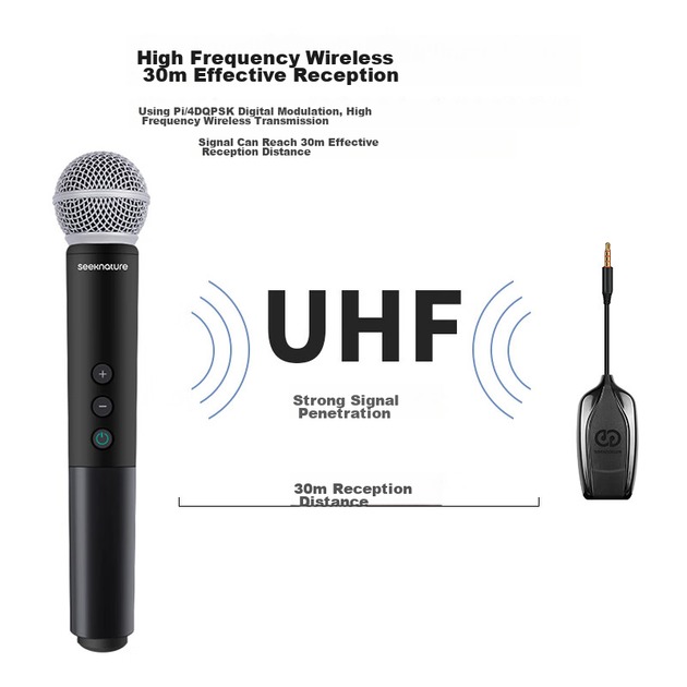 Беспроводной микрофон Seeknature U22 с приемником, UHF-микрофон для сцены, дома, караоке, мобильного телефона, звуковой карты, записи караоке, пения, уличных колонок, проведения мероприятий, конференций, выступлений. Универсальный комплект. - Фото 5 Беспроводной микрофон Seeknature U22 с приемником, UHF-микрофон для сцены, дома, караоке, мобильного телефона, звуковой карты, записи караоке, пения, уличных колонок, проведения мероприятий, конференций, выступлений. Универсальный комплект. - изображение 5