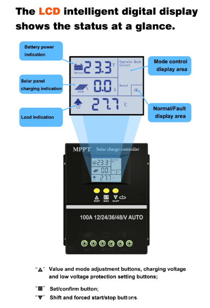 Контролер заряду сонячної батареї 100 А MPPT 12 V / 24 V / 36 V / 48 V для LiFePO4 і олив'яно-кислотних акумуляторів - зображення 6