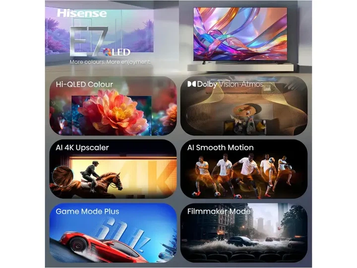 Телевізор Hisense 55E7S - изображение 11
