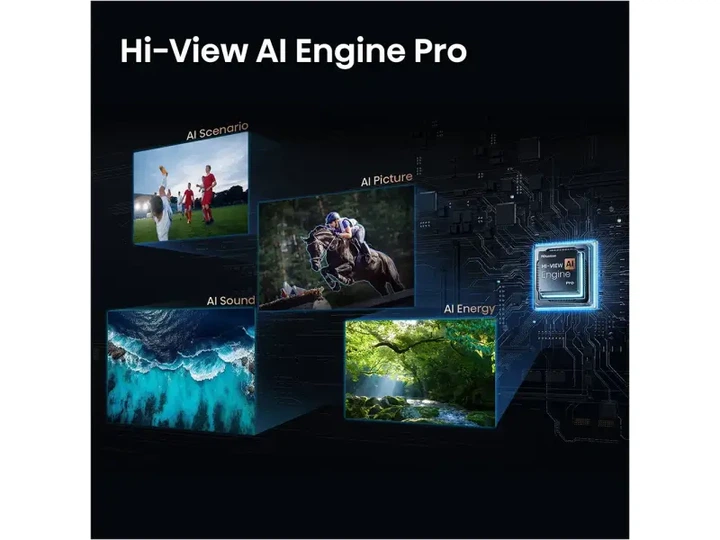 Телевізор Hisense 75U7S PRO - изображение 11