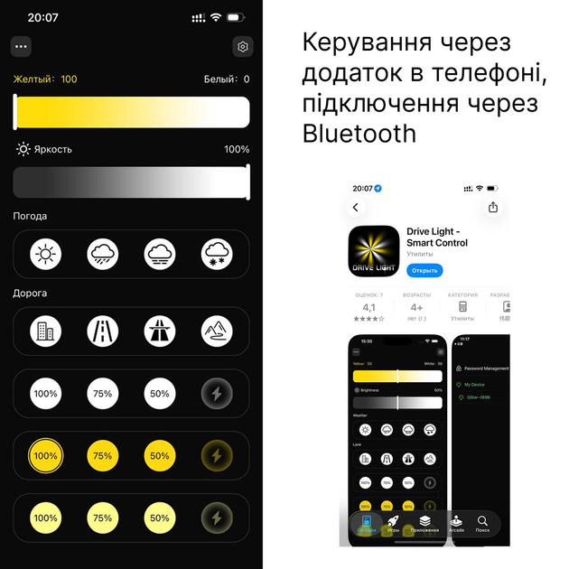 Додаткові світлодіодні LED міні/mini фари на авто, скутер, мотоцикл, білий + жовтий Bluetooth (комплект) - зображення 2