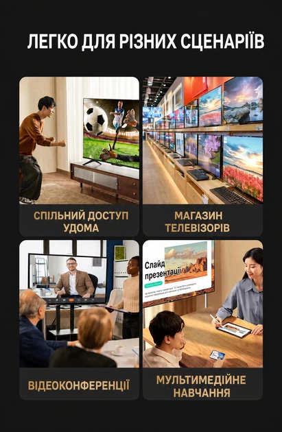 Активный разветвитель HDMI Ugreen CM713 1 вход 4 выхода HDMI 2.1 8K 60 Гц 4K 240 Гц с управлением EDID Черный (25858) - изображение 6