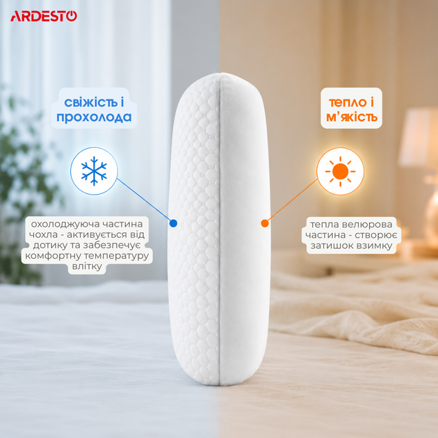 Подушка ортопедическая ARDESTO Белая Sleepwell Warm&Cold Пена мемори Прямоугольная 60х40х12 см (ART6040CWC) - изображение 4