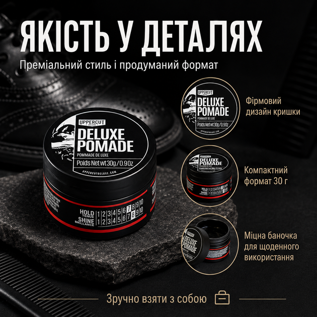 Помада для волос Uppercut Deluxe Pomade 30 г сильная фиксация блеск водная основа мужской стайлинг для гладкой укладки, сликбэка - изображение 2