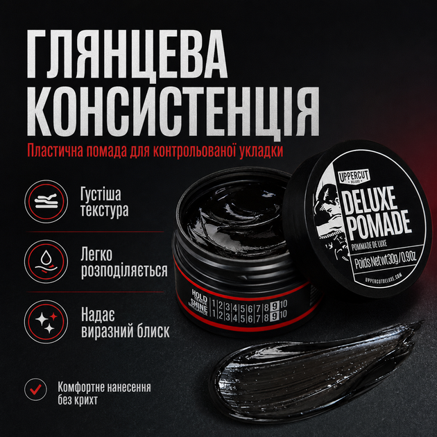 Помада для волос Uppercut Deluxe Pomade 30 г сильная фиксация блеск водная основа мужской стайлинг для гладкой укладки, сликбэка - изображение 3