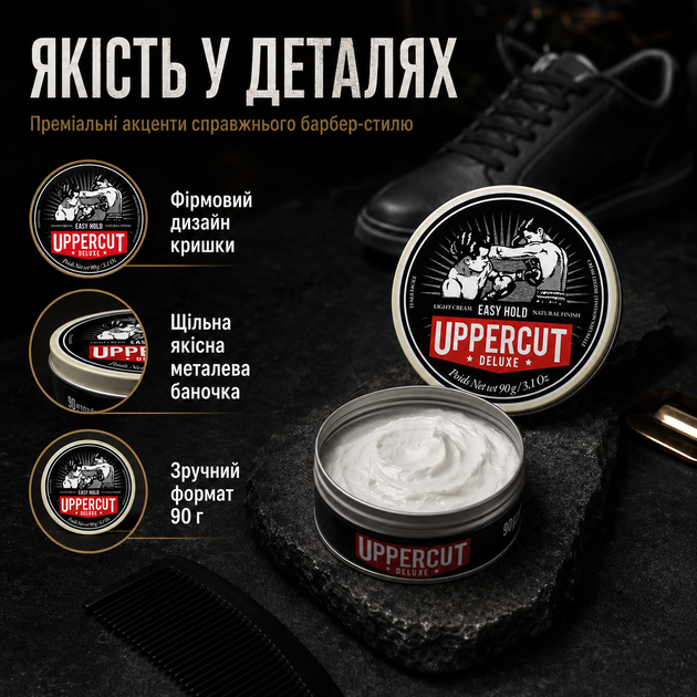 Крем для укладки волос Uppercut Deluxe Easy Hold 90 г легкая фиксация матовый финиш водная основа стайлинг для мужчин - изображение 4