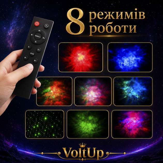 Ночник LED Астронавт Black лазерный проектор звездного неба Космонавт с пультом таймером 8 режимами - изображение 2